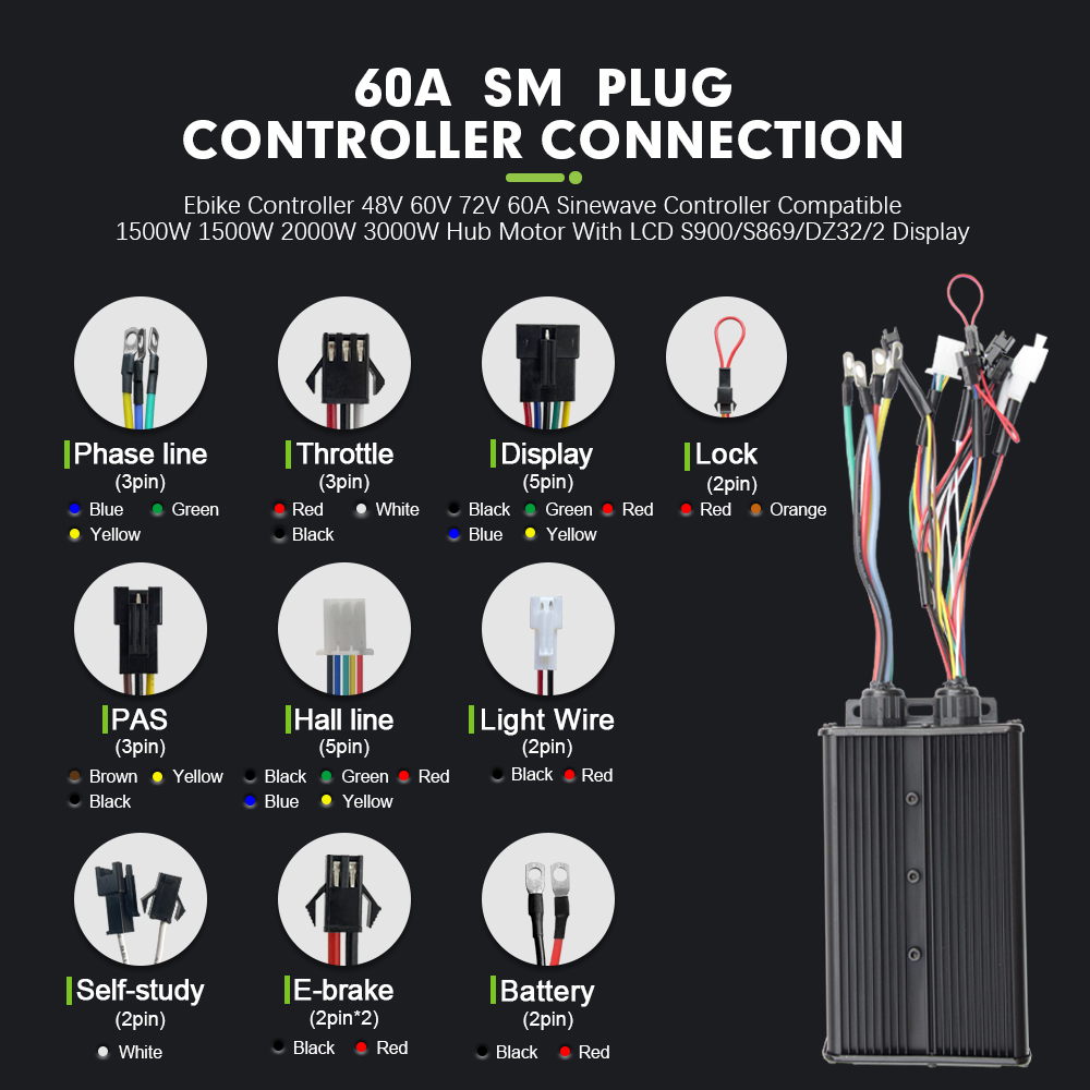 E-bike 3Mode 48V 52V 60V 72V 4 - đánh giá và giá Sine Wave Controller 48V 72V 80A