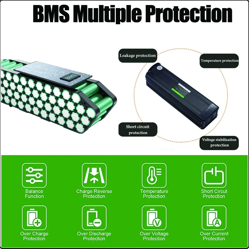 36v48v52v 60v 72v Bafang 1000w - đánh giá và giá Electric Bicycle Battery 72V 30Ah