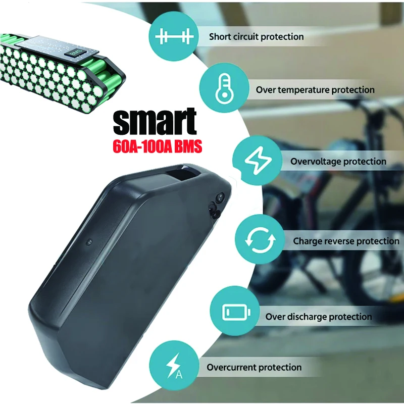Polly Electric bicycle bike ba - đánh giá và giá Electric Bicycle Battery 72V 30Ah