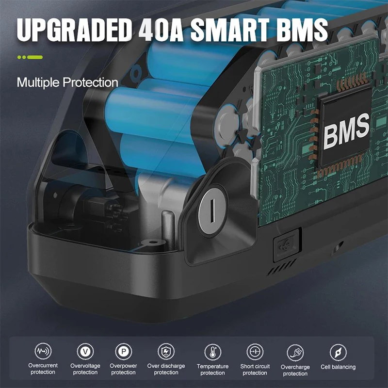 Hailong 36 52 60 72v 48v 20ah  - đánh giá và giá Ebike Battery 48V 20Ah Hailong