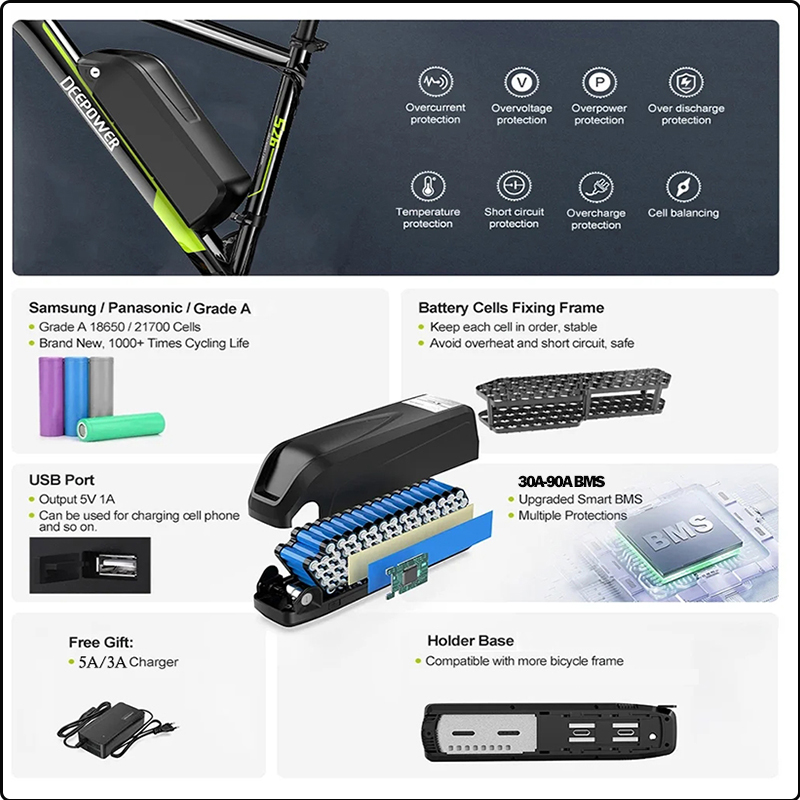 72v ebike battery 3000w 60ah e - đánh giá và giá Ebike Conversion Kit 72V 3000W