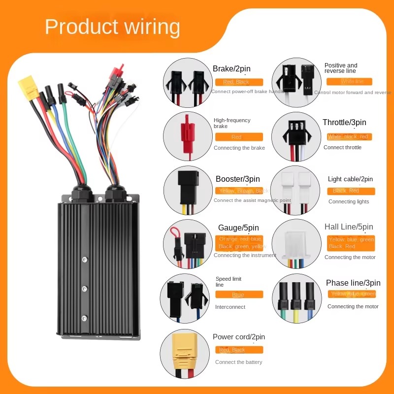 3000W 5000w Electric Vehicle C - đánh giá và giá Sine Wave Controller 48V 72V 80A