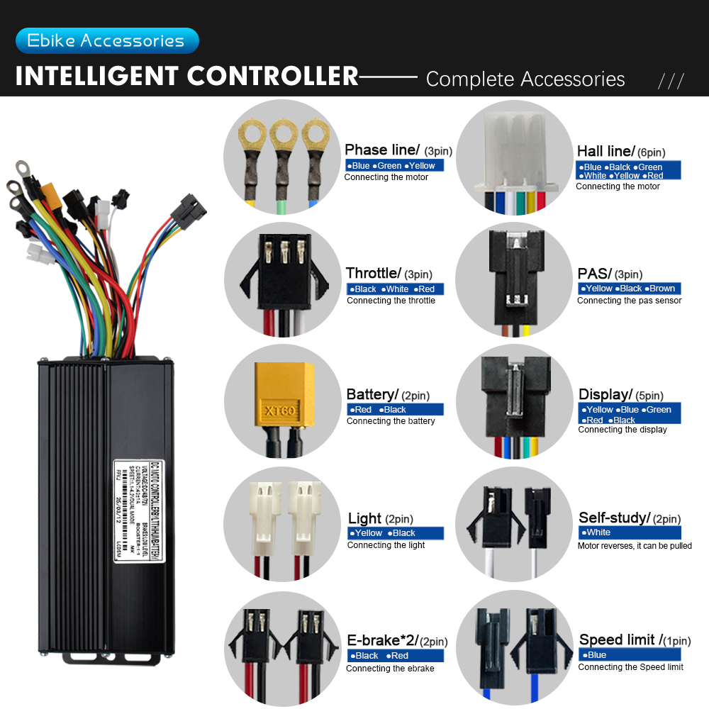 EBike Conversion Kit 72V 2000W - đánh giá và giá Fat Tire Ebike Conversion Kit 2000W
