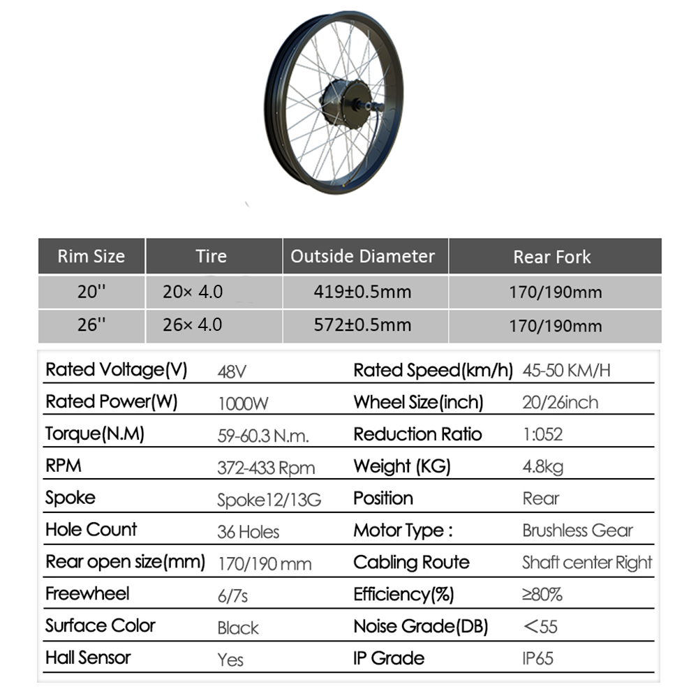 48V 2000W E-bike Fat Tire Conv - đánh giá và giá Fat Tire Ebike Conversion Kit 2000W