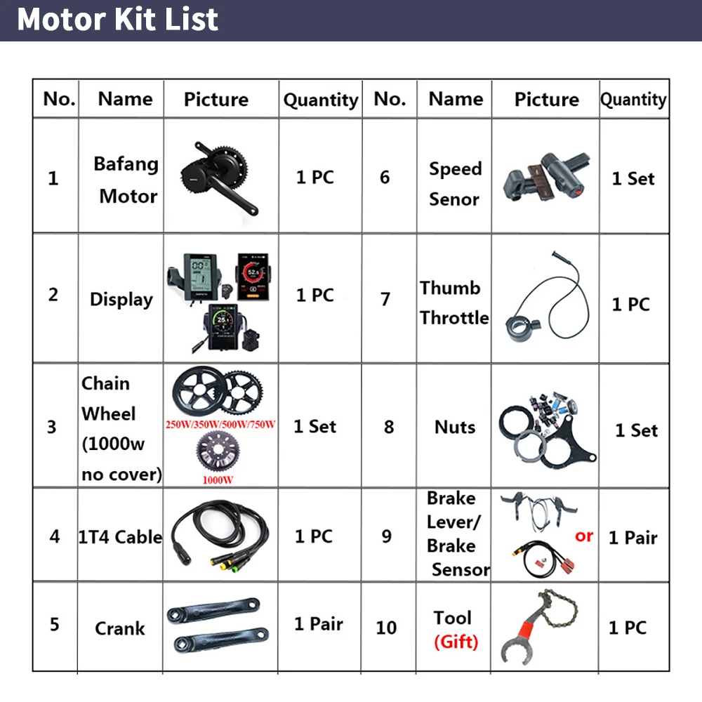 Bafang BBSHD 1000W  48V 68mm M - đánh giá và giá Bafang Bbshd 1000W Conversion Kit