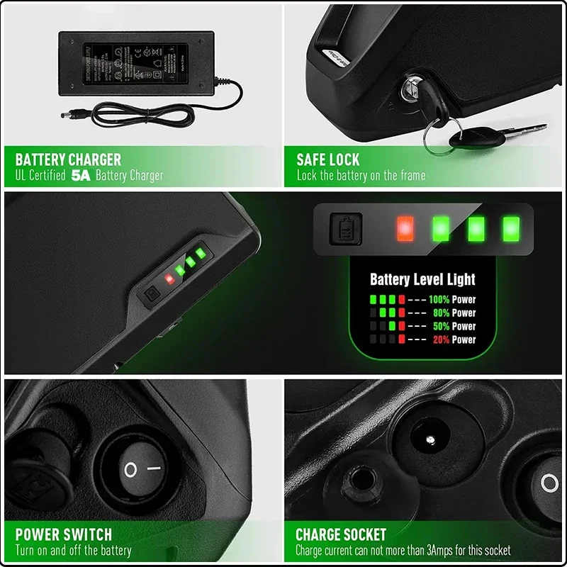 E Bike Hailong chamrider batte - đánh giá và giá Ebike Battery 48V 20Ah Hailong